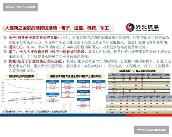 全新双升比赛方案设计与规则创新分析 促进赛事公平性与观赏性提升